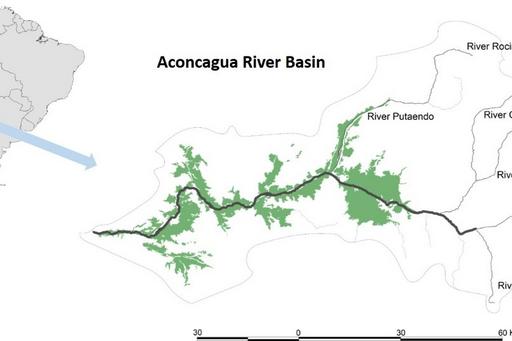 Acuncagua River Basin