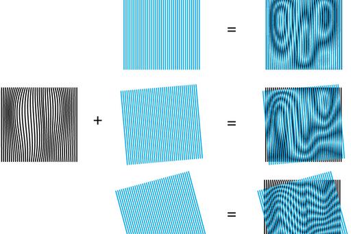 Different Moaré patterns are created in the SIM microscope by illuminating the sample with a striped pattern, which is rotated.